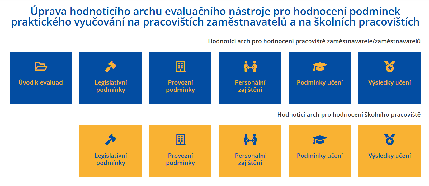 Ilustrace-Autoevaluace-1-1.png